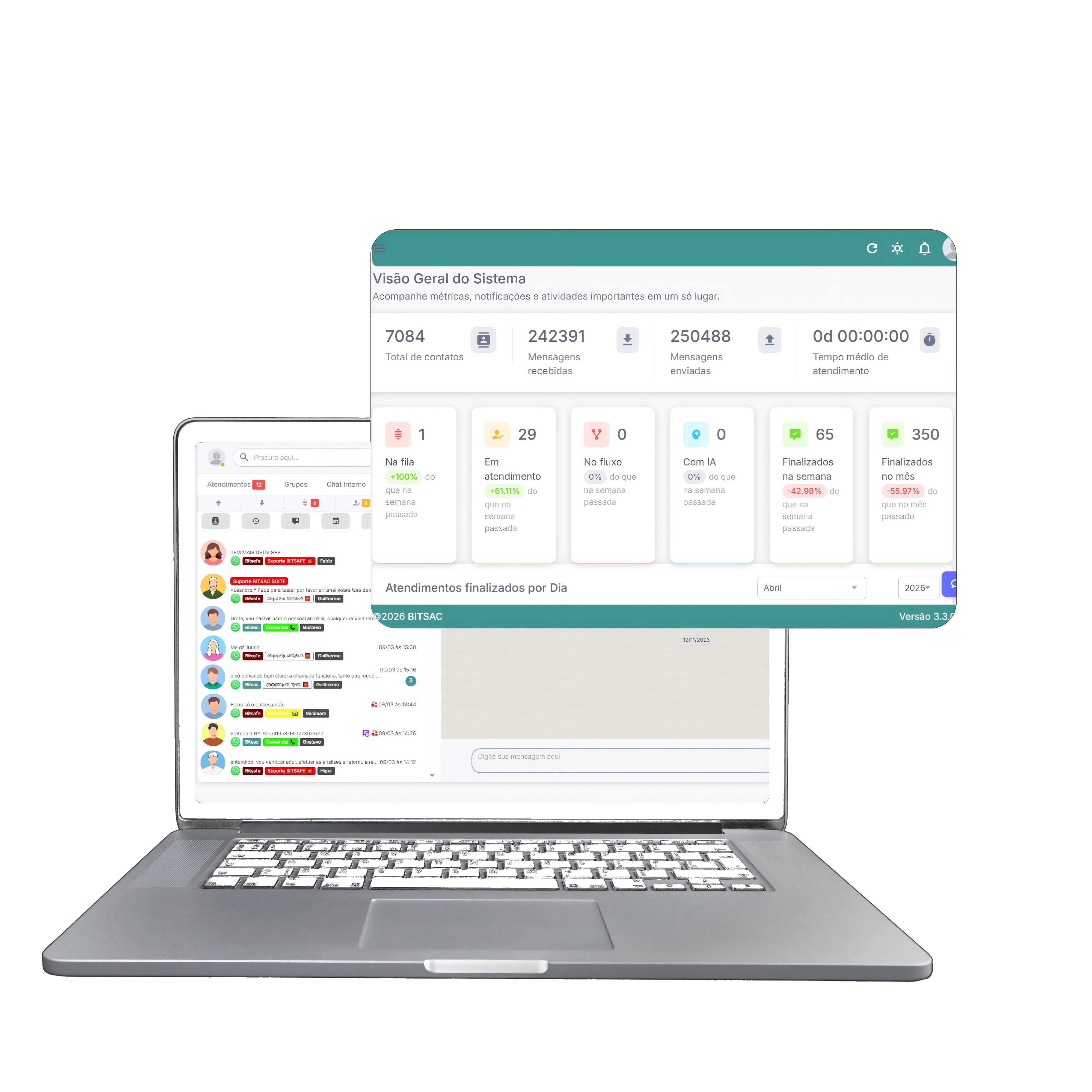 BitSac Dashboard